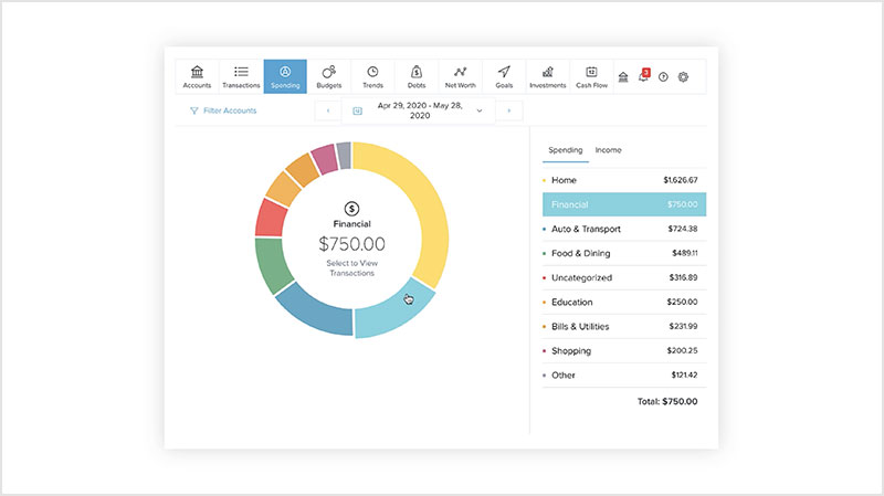 image of spending tool dashboard